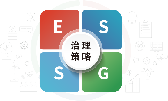 esg_1